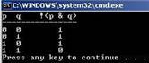 Truth Table