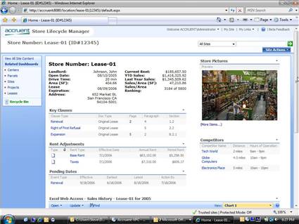SharePoint 2007 integration - A