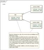 Managed Code » .NET Framework » Απ: Interface programming - 4