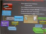ADO.NET Sync Framework